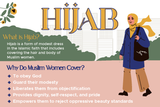 Hijab Postcard