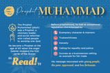 Prophet Muhammad Postcard