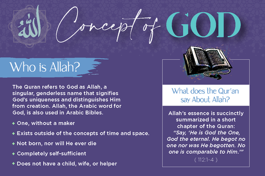 Concept of God Postcard
