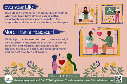Hijab Postcard