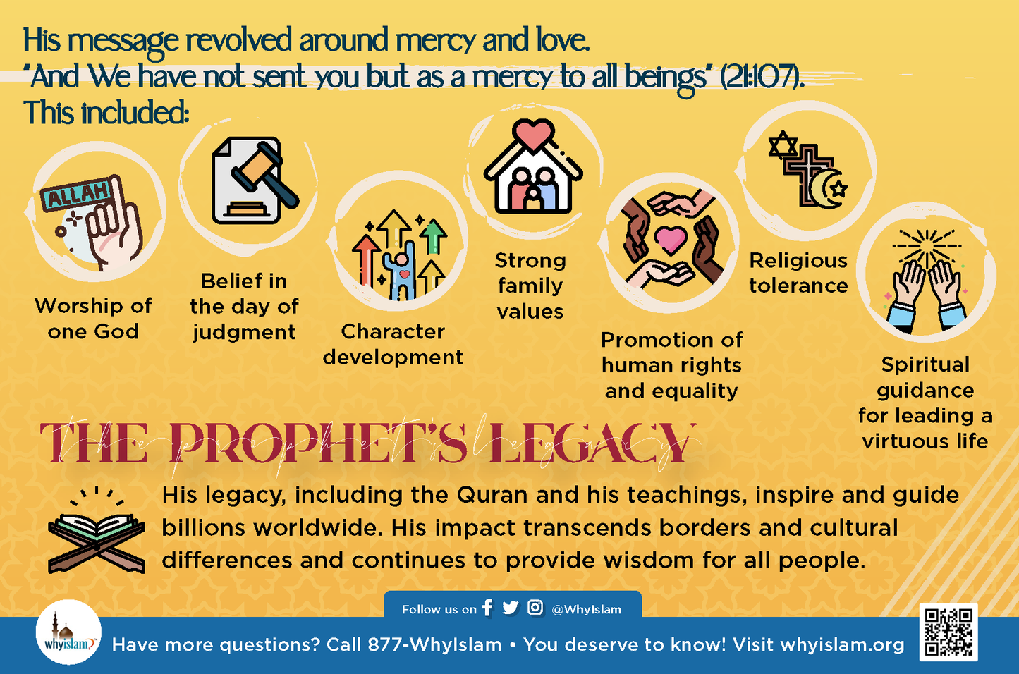 Prophet Muhammad Postcard