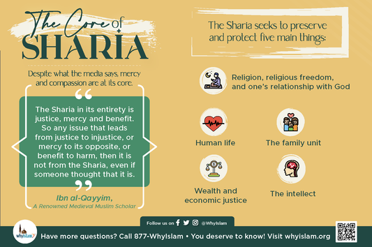 Shariah Postcard