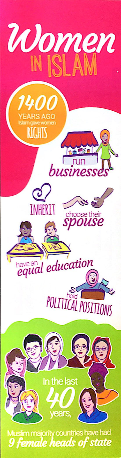 Women In Islam Bookmark